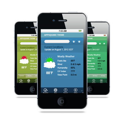 快速原型设计的网络ddos攻击软件